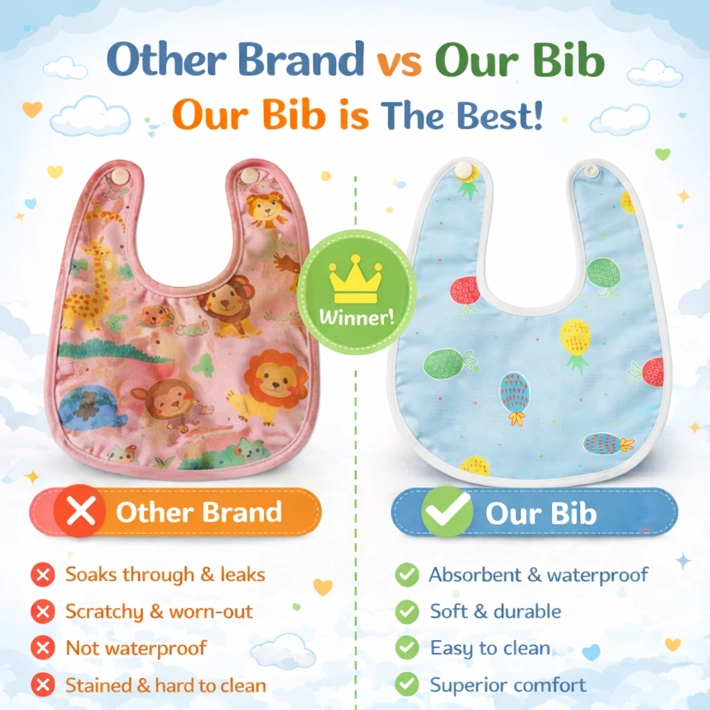 Qutoo Box Reusable Waterproof Baby Apron Bibs for 6–12 Months (Blue) - Image 6